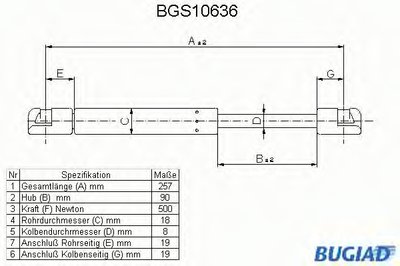 Газовая пружина, крышка багажник BUGIAD купить