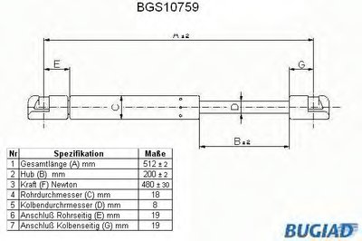 Газовая пружина, крышка багажник BUGIAD купить