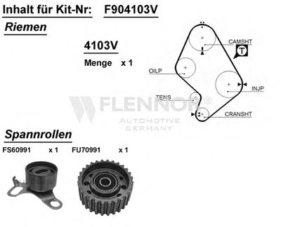 Комплект ремня ГРМ FLENNOR купить