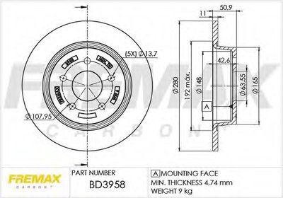 Тормозной диск Premium Black Carbon + FREMAX купить