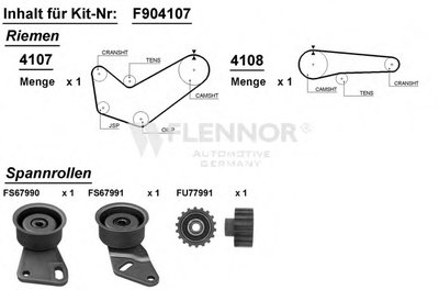 Комплект ремня ГРМ FLENNOR купить