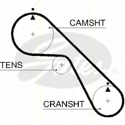 Ремень ГРМ TRISCAN купить