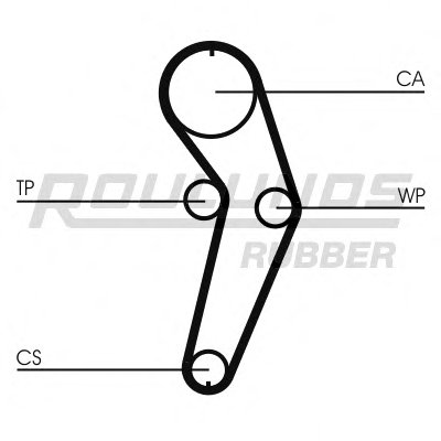 Комплект ремня ГРМ RO-DRIVE KIT ROULUNDS RUBBER купить