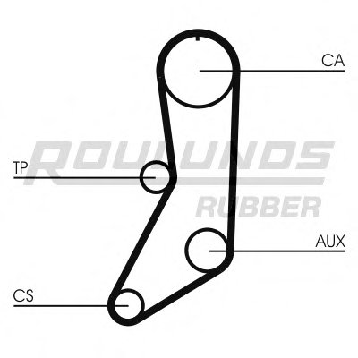 Ремень ГРМ RO-DRIVE ROULUNDS RUBBER купить