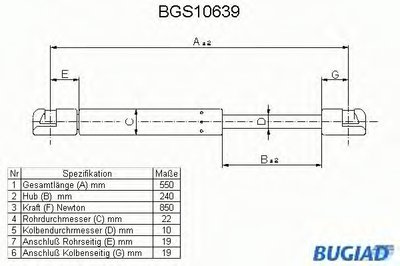 Газовая пружина, крышка багажник BUGIAD купить