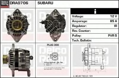 Генератор Remanufactured REMY (Light Duty) DELCO REMY купить