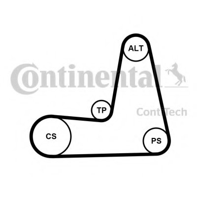 Поликлиновой ременный комплект CONTITECH купить
