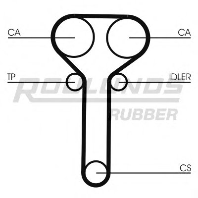 Комплект ремня ГРМ RO-DRIVE KIT ROULUNDS RUBBER купить