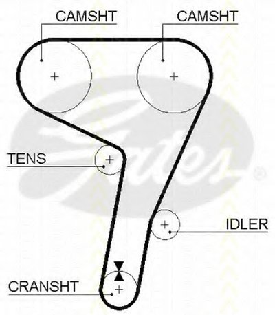 Ремень ГРМ TRISCAN купить