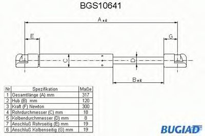 Газовая пружина, крышка багажник BUGIAD купить