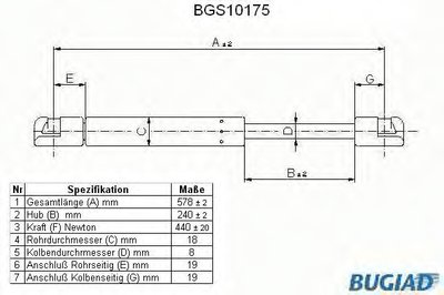 Газовая пружина, капот BUGIAD купить