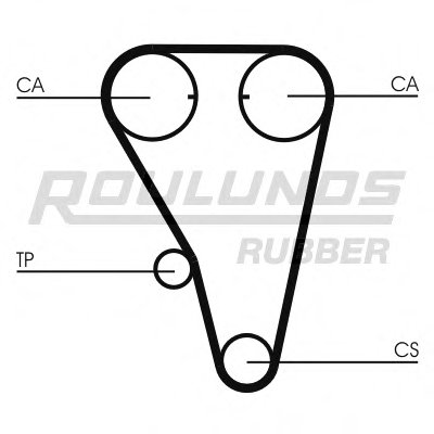 Ремень ГРМ RO-DRIVE ROULUNDS RUBBER купить