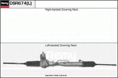 Рулевой механизм Remanufactured REMY (Multiline) DELCO REMY купить