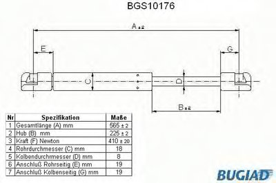 Газовая пружина, крышка багажник BUGIAD купить