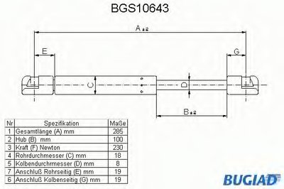 Газовая пружина, крышка багажник BUGIAD купить