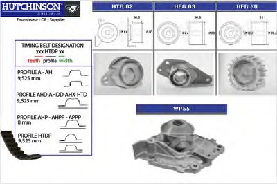 Водяной насос + комплект зубчатого ремня HUTCHINSON купить