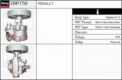 Гидравлический насос, рулевое управление Remanufactured REMY (Multiline) DELCO REMY купить