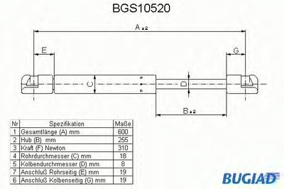 Газовая пружина, крышка багажник BUGIAD купить