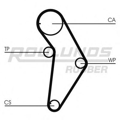 Комплект ремня ГРМ RO-DRIVE KIT ROULUNDS RUBBER купить