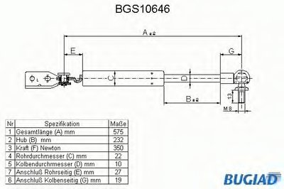 Газовая пружина, крышка багажник BUGIAD купить