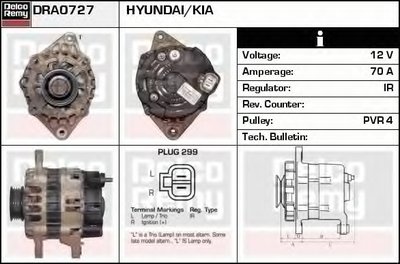 Генератор Remanufactured REMY (Light Duty) DELCO REMY купить