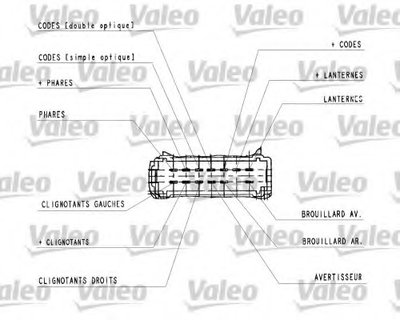 Выключатель на колонке рулевого управления VALEO купить