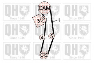 Комплект ремня ГРМ QUINTON HAZELL купить