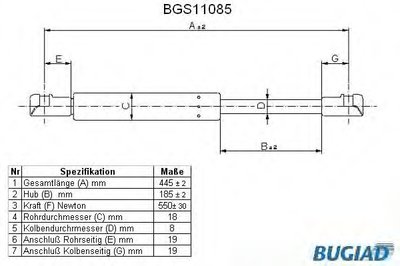 Газовая пружина, крышка багажник BUGIAD купить