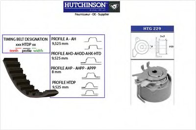 Ремкомплект ГРМ Renault Sandero (14-), Clio 1.2 16V (05-) (KH236) Hutchinson