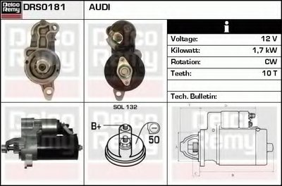 Стартер Remanufactured REMY (Light Duty) DELCO REMY купить