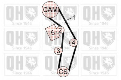 Комплект ремня ГРМ QUINTON HAZELL купить