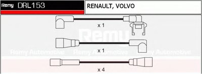 Комплект проводов зажигания Brand New REMY (Multiline) DELCO REMY купить