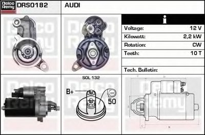 Стартер Remanufactured REMY (Light Duty) DELCO REMY купить