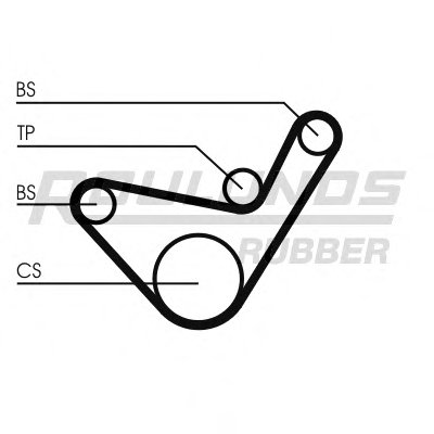 Комплект ремня ГРМ RO-DRIVE KIT ROULUNDS RUBBER купить