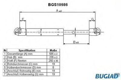 Газовая пружина, капот BUGIAD купить