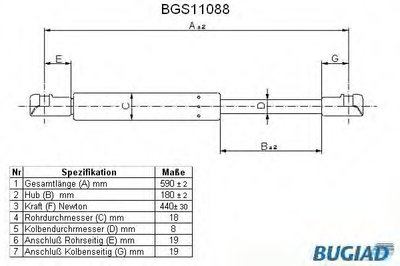 Газовая пружина, крышка багажник BUGIAD купить