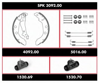 Комплект тормозов, барабанный тормозной механизм Super Precision Kit REMSA купить