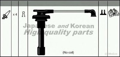 Комплект проводов зажигания ASHUKI купить