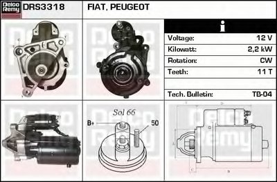 Стартер Remanufactured REMY (Light Duty) DELCO REMY купить