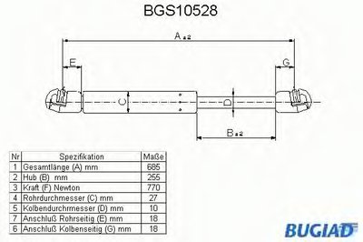 Газовая пружина, крышка багажник BUGIAD купить