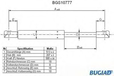 Газовая пружина, крышка багажник BUGIAD купить