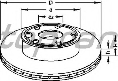 Тормозной диск TOPRAN купить