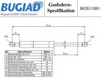 Газовая пружина, крышка багажник BUGIAD купить