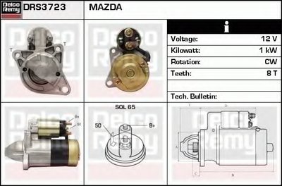 Стартер Remanufactured REMY (Light Duty) DELCO REMY купить