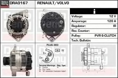 Генератор Remanufactured REMY (Light Duty) DELCO REMY купить