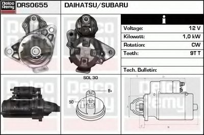 Стартер Remanufactured REMY (Light Duty) DELCO REMY купить