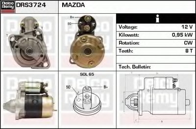 Стартер Remanufactured REMY (Light Duty) DELCO REMY купить