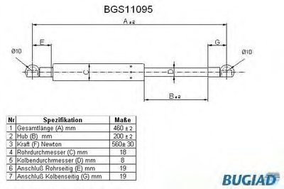 Газовая пружина, крышка багажник BUGIAD купить