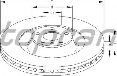 Тормозной диск TOPRAN купить